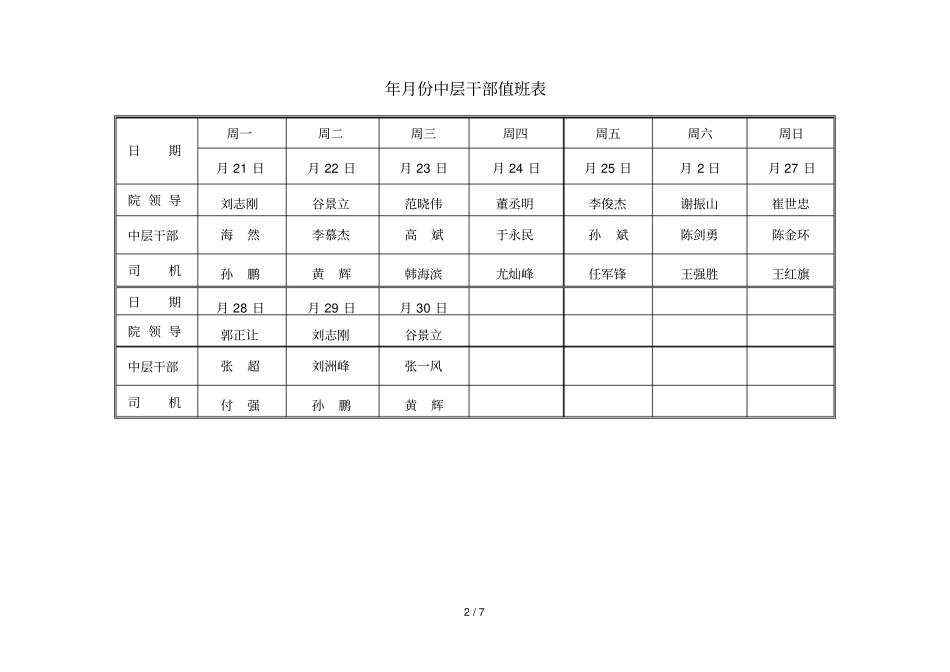 4月份中层干部值班表_第2页