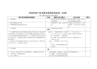 河南省助产技术服务机构检查标准(县级)
