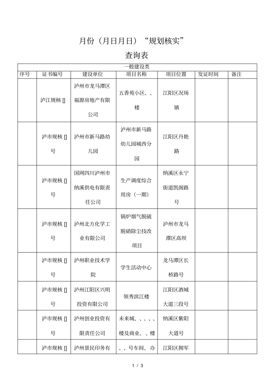 4月份规划核实_第1页