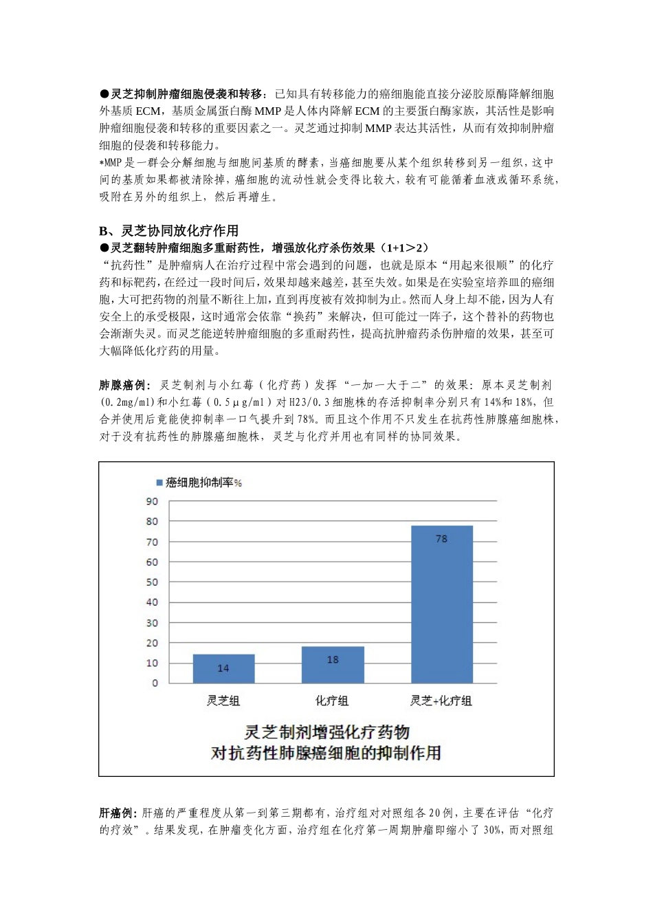 抗肿瘤基础用药：医用级灵芝孢子粉_第3页