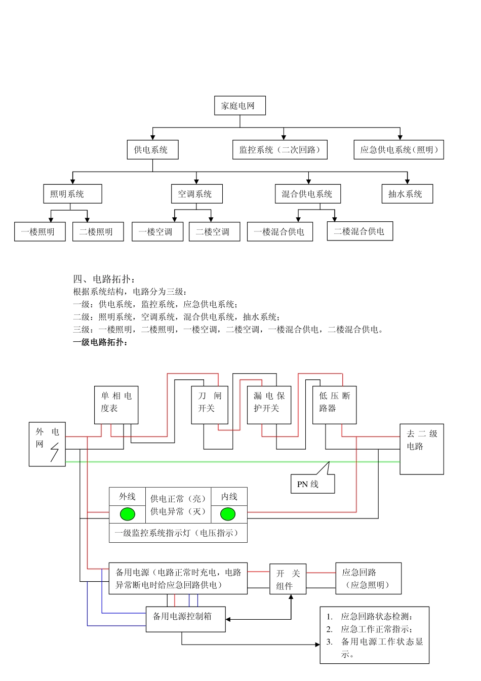 家庭电网设计书_第2页