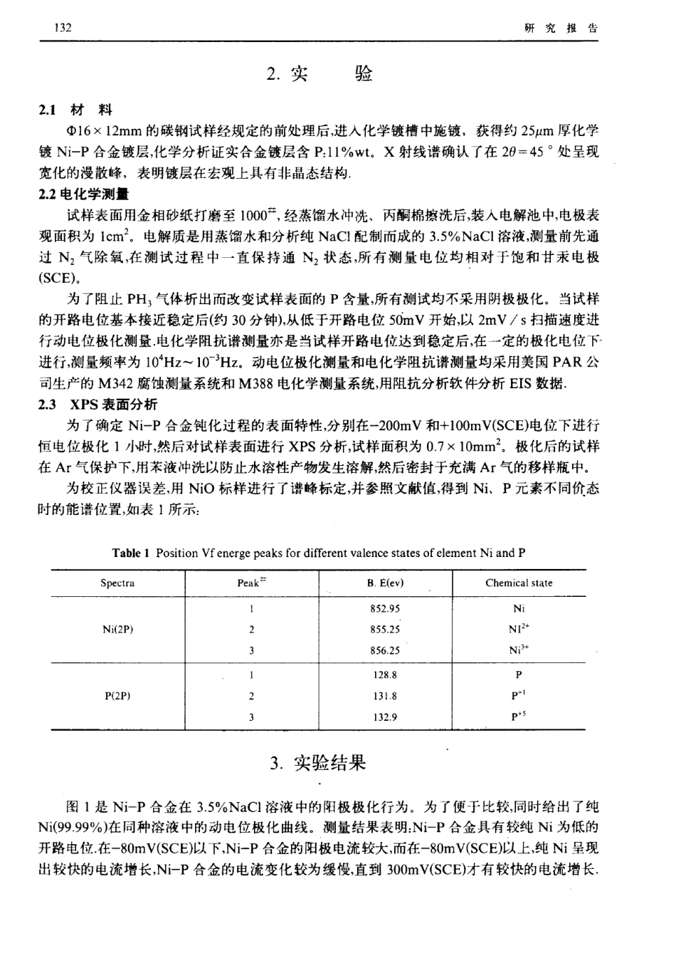 化学镀Ni-P合金在氯化物溶液中的化学钝化_第2页