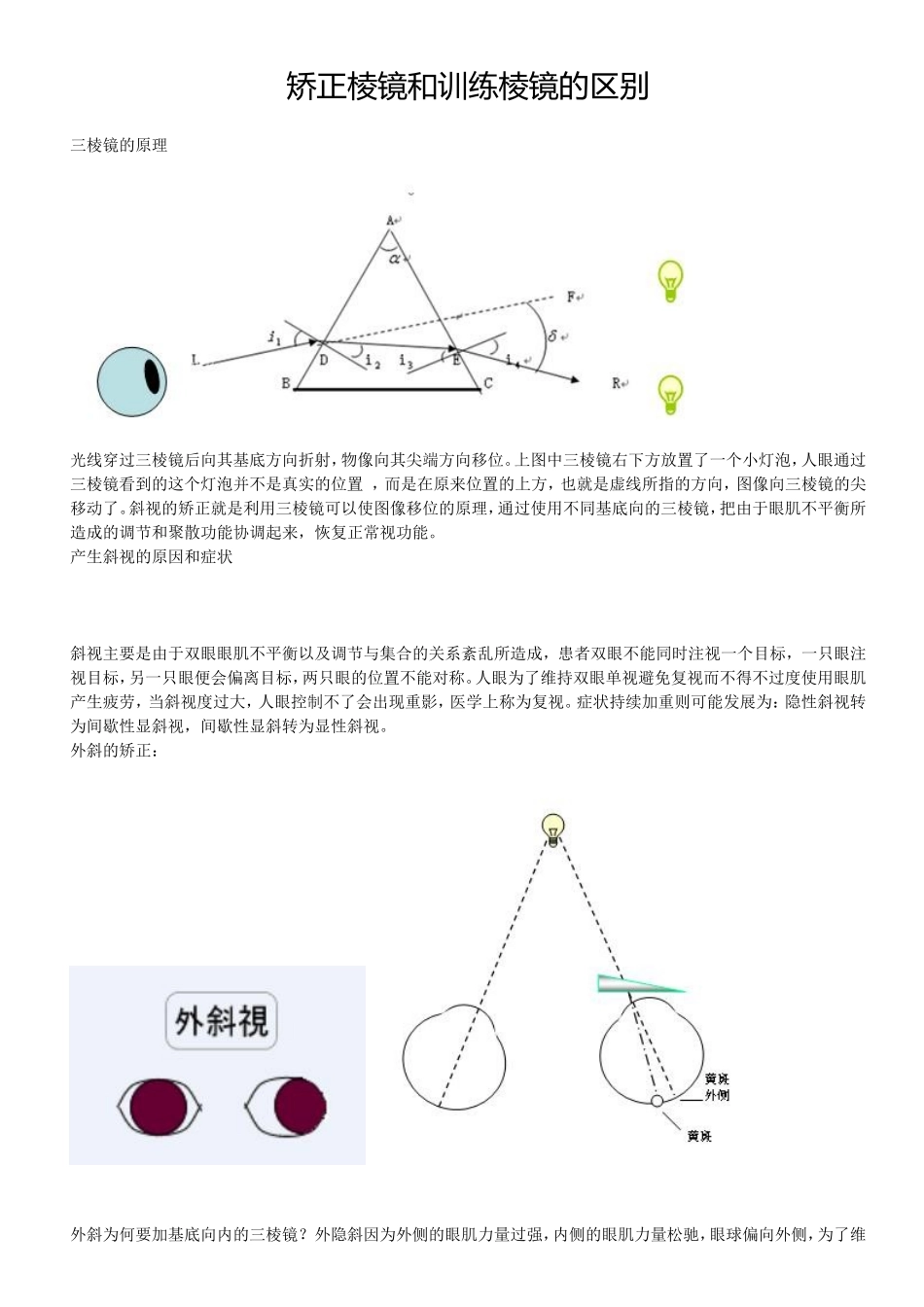 矫正棱镜和训练棱镜的区别_第1页