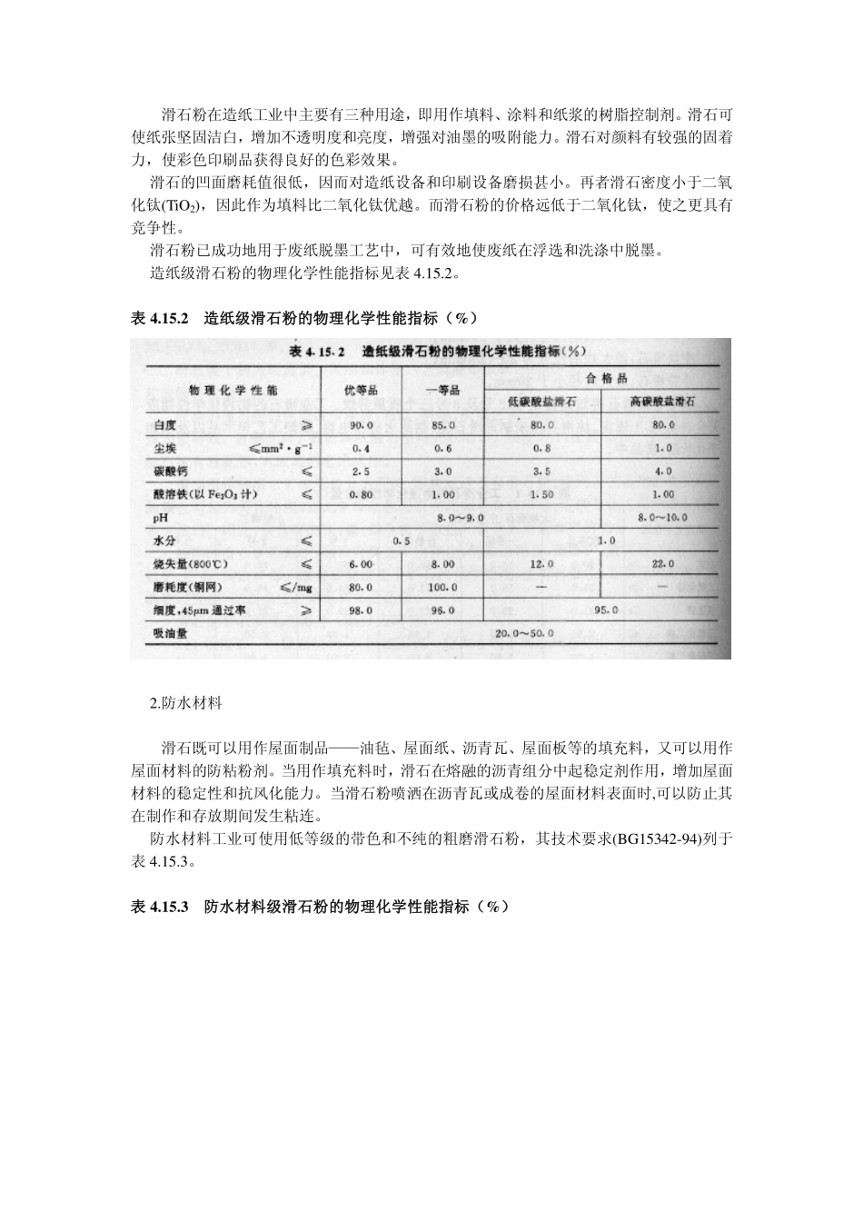 滑石工业指标_第3页