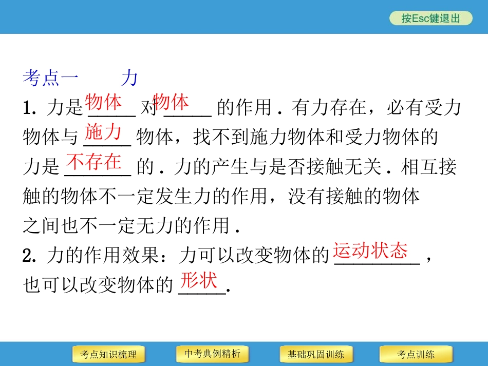 2014年中考物理二轮复习专用课件第9讲力_第3页