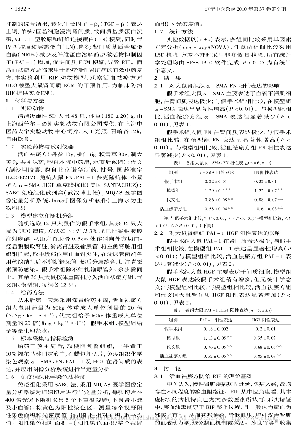 活血祛瘀方对单侧输尿管梗阻大鼠肾间质细胞外基质的调节_沈烨渠_第2页
