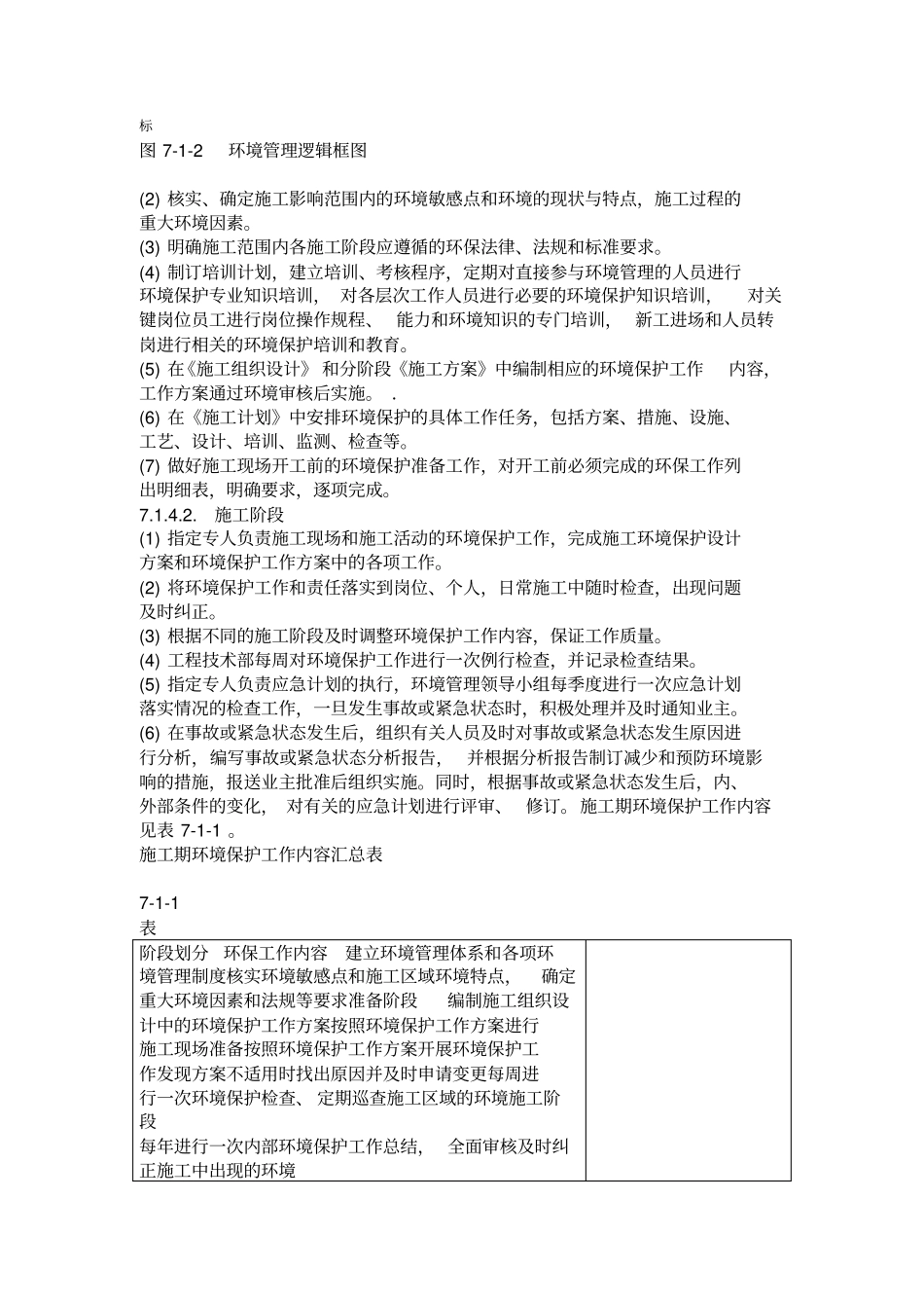 4环境保护管理体系与措施_第2页