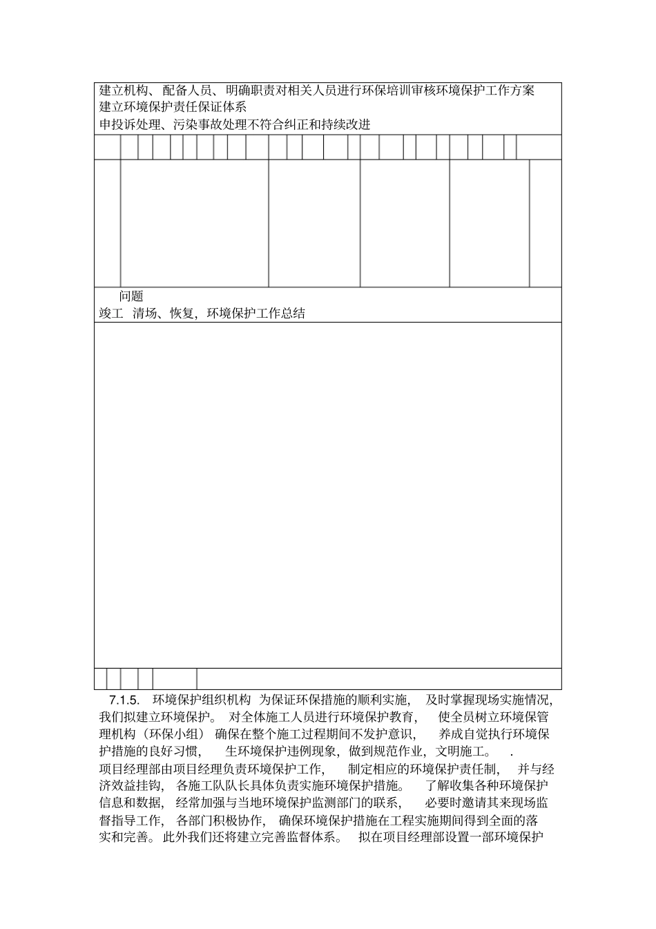 4环境保护管理体系与措施_第3页