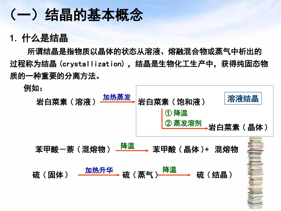 化工原理-结晶_第3页