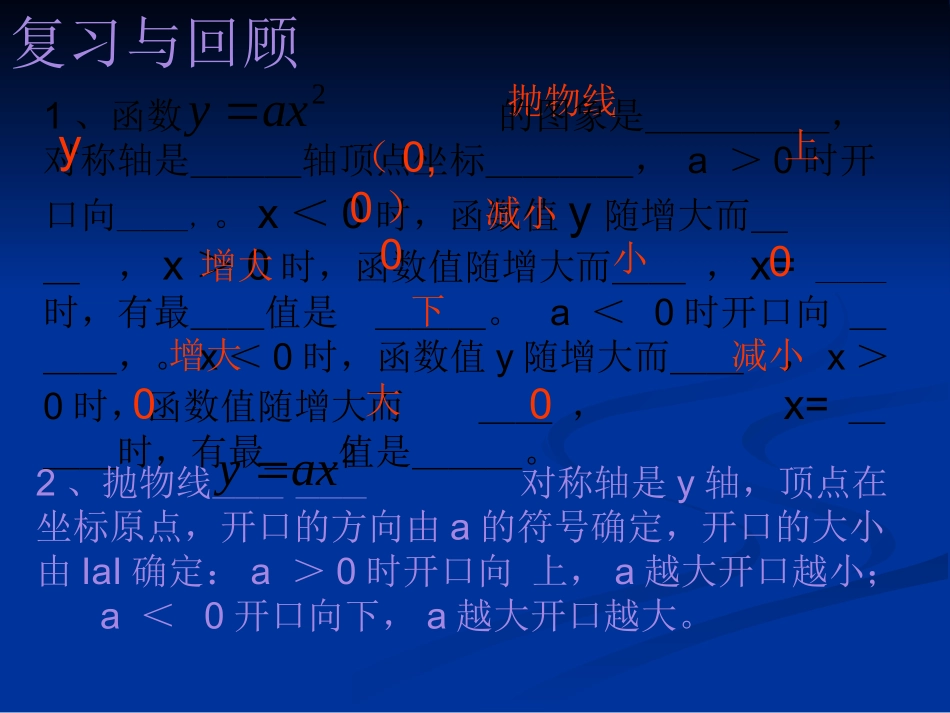 二次函数图像和性质第三课时_第2页