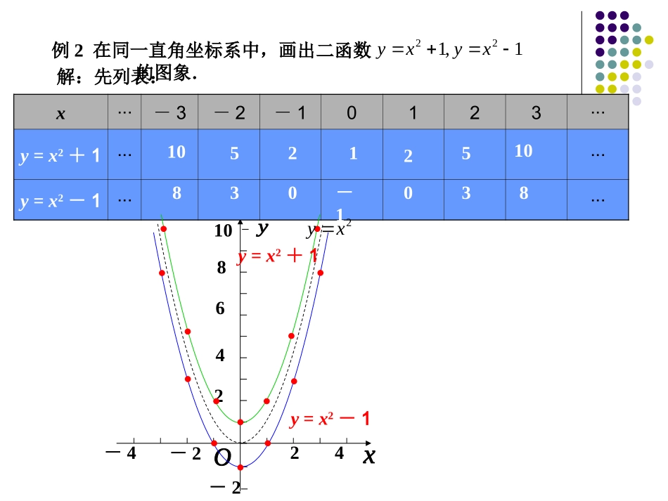 二次函数图像和性质第三课时_第3页