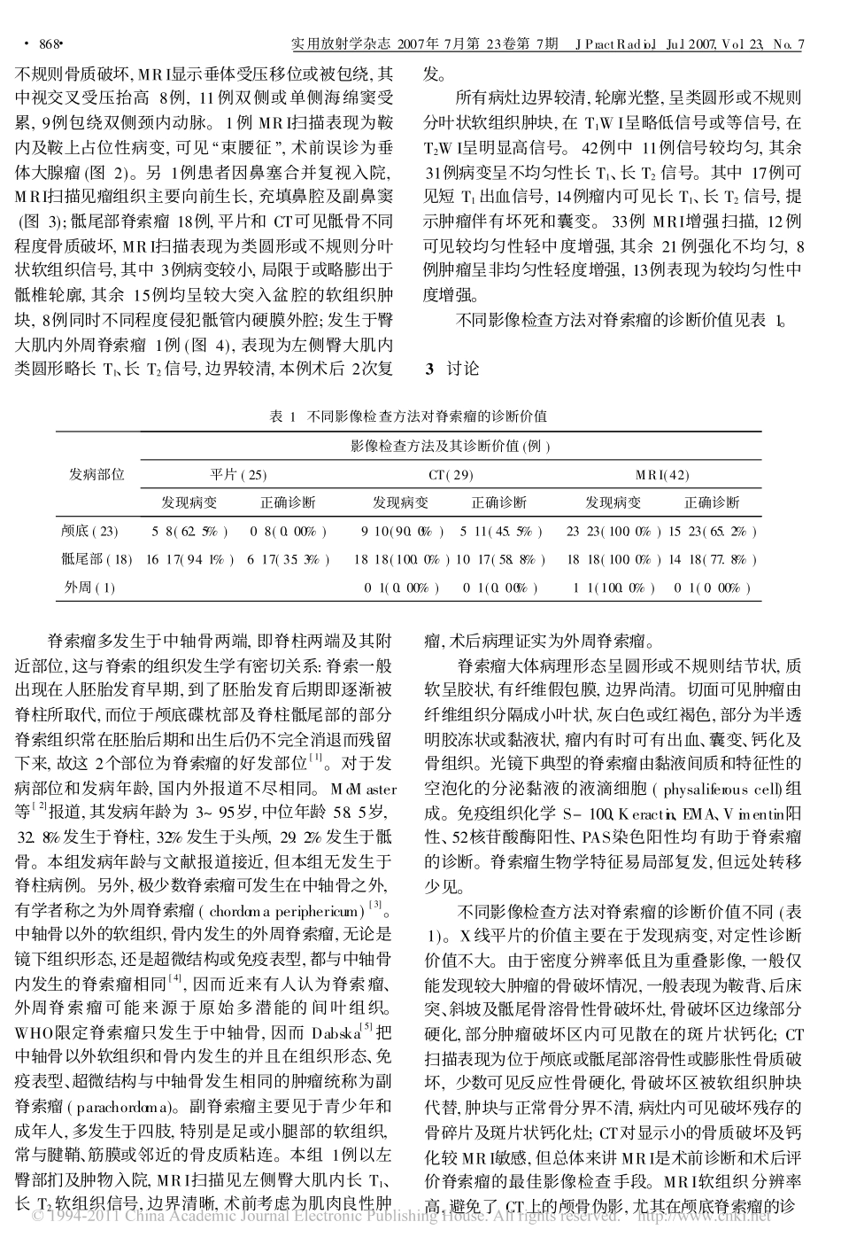 脊索瘤的影像学特点分析_第2页