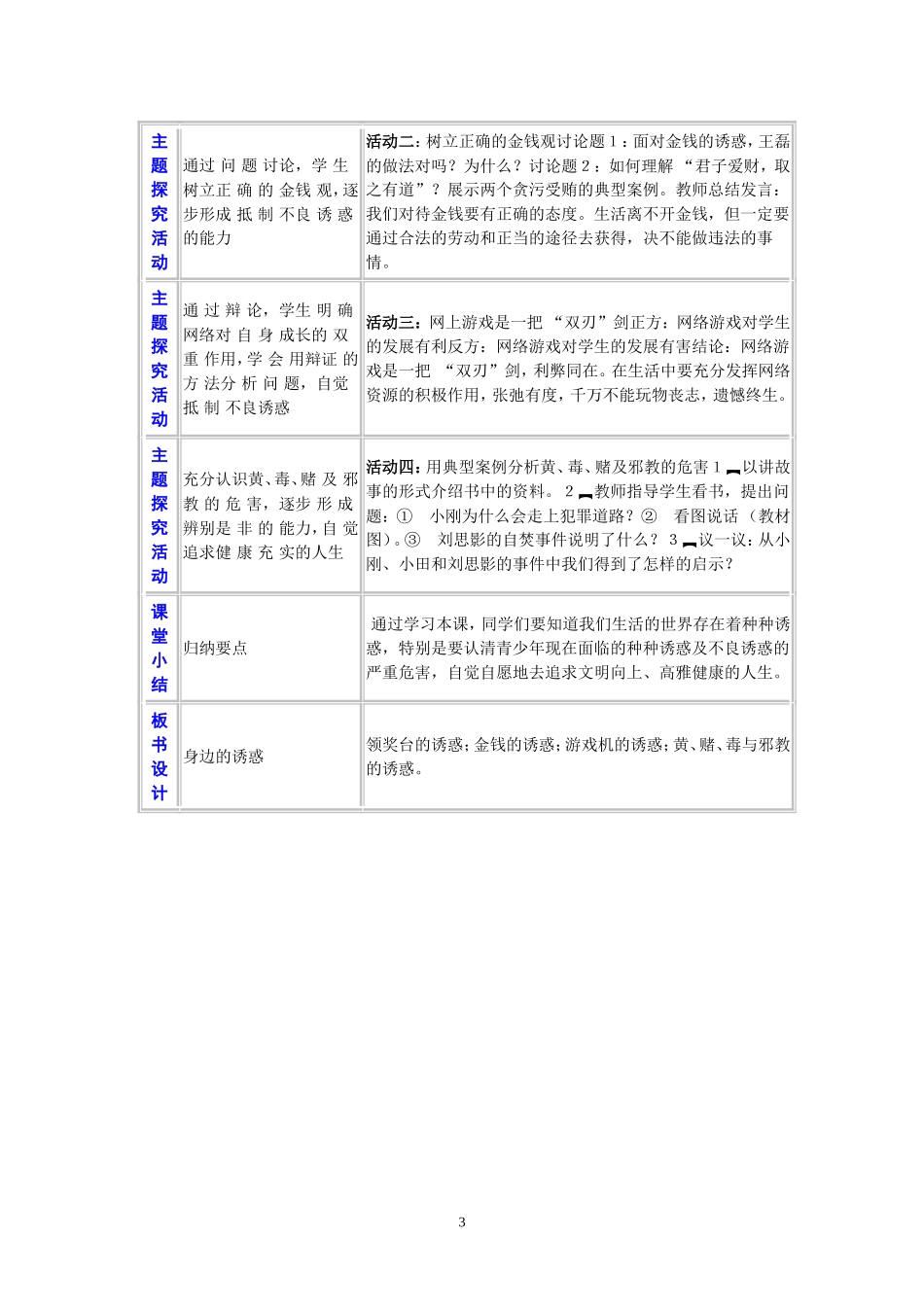 身边的诱惑教案_第3页