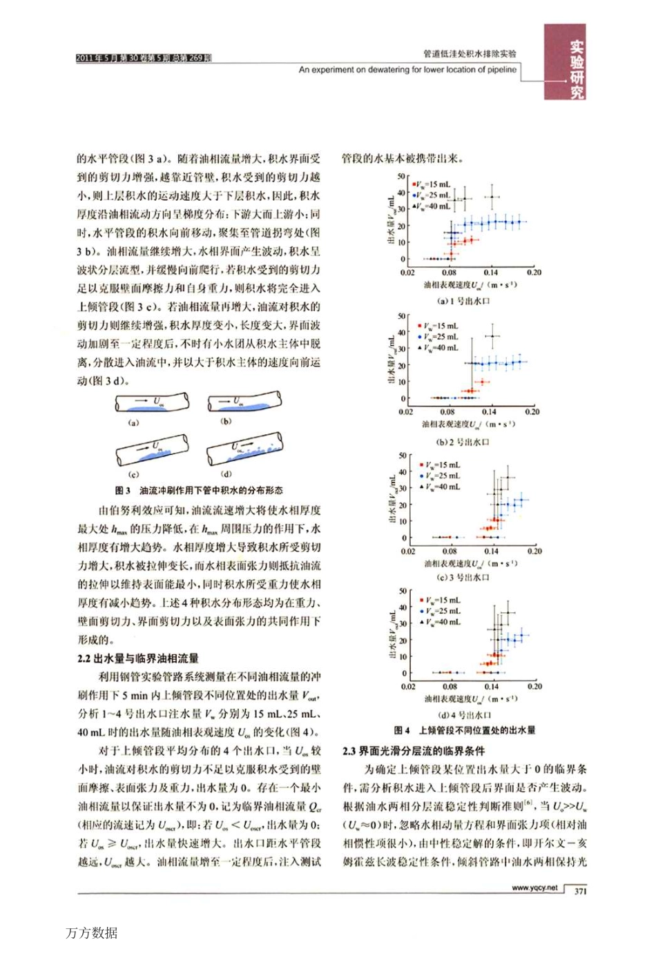 管道低洼处积水排除实验_第3页