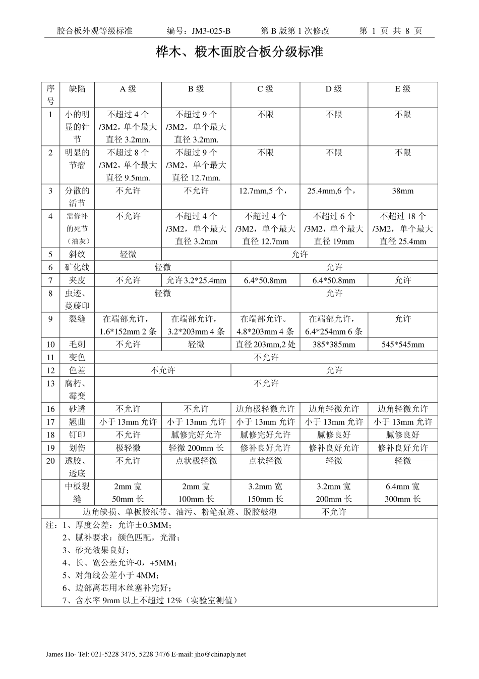 胶合板外观等级标准_第1页