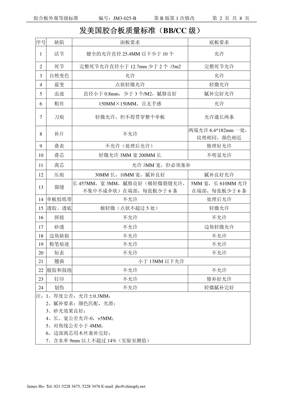 胶合板外观等级标准_第2页