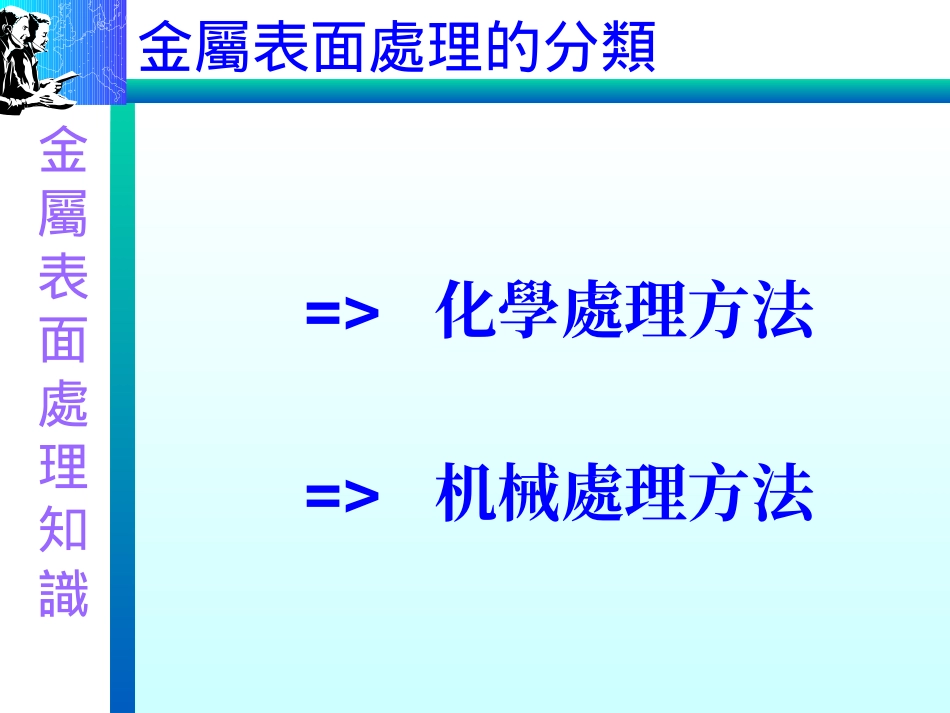 金属的表面处理_第2页