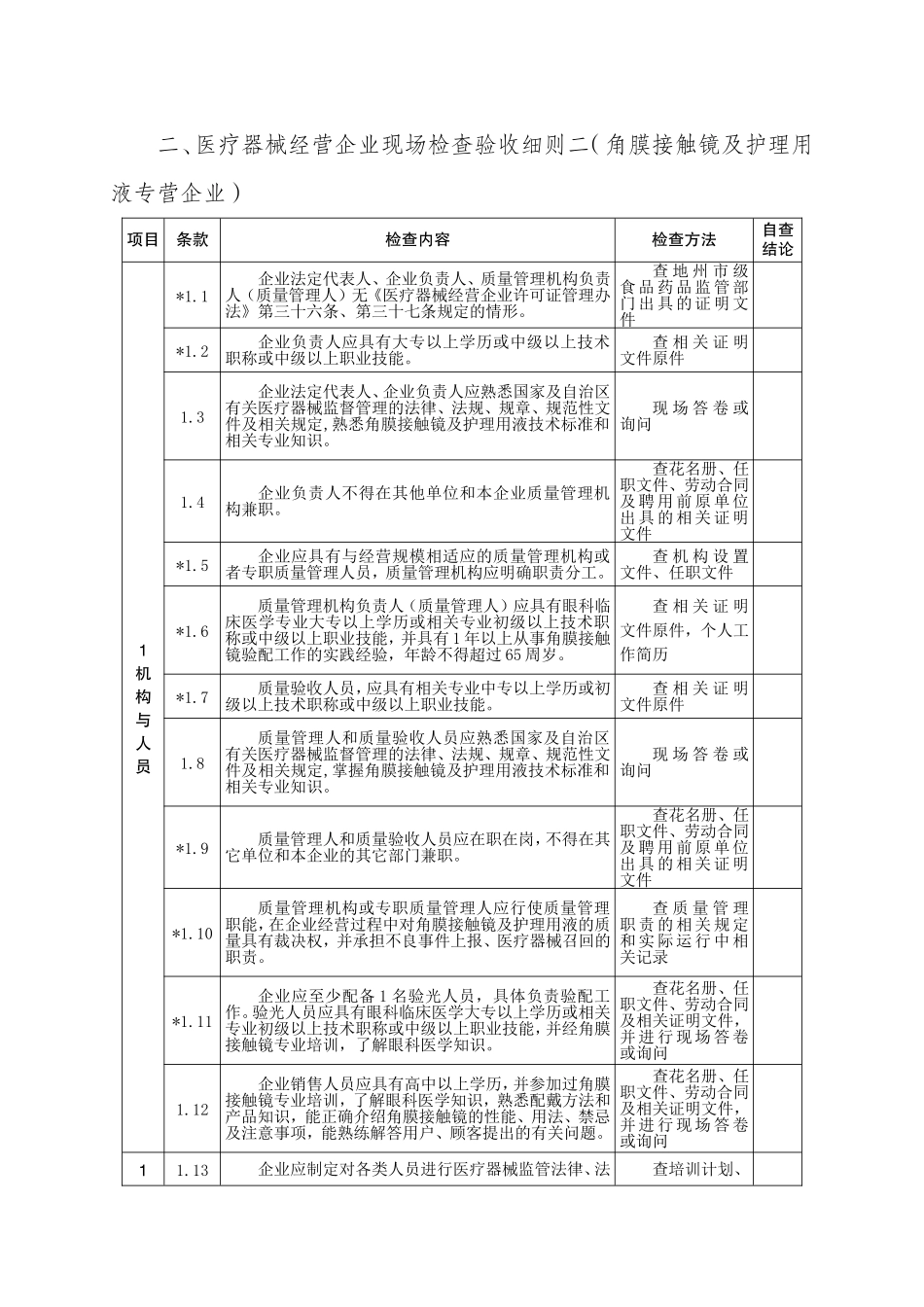 角膜接触镜及护理液经营企业验收标准_第1页