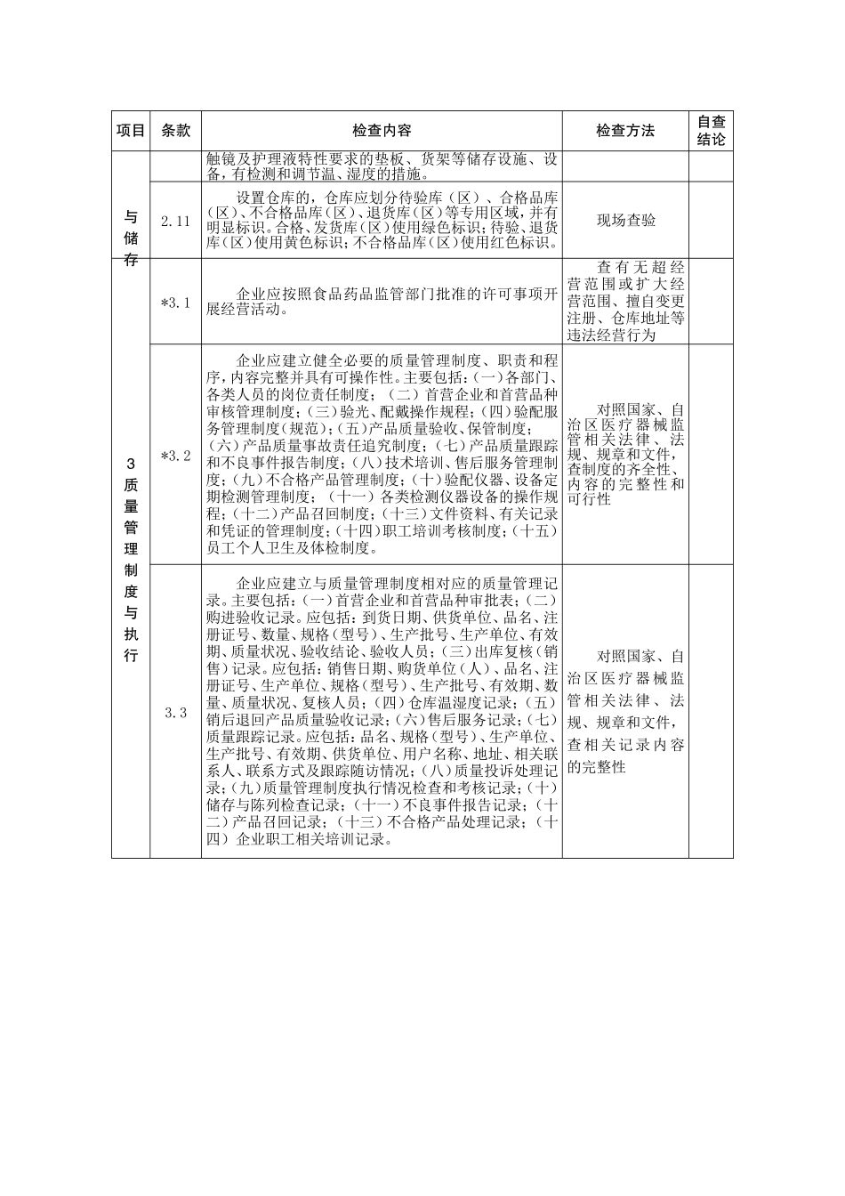 角膜接触镜及护理液经营企业验收标准_第3页