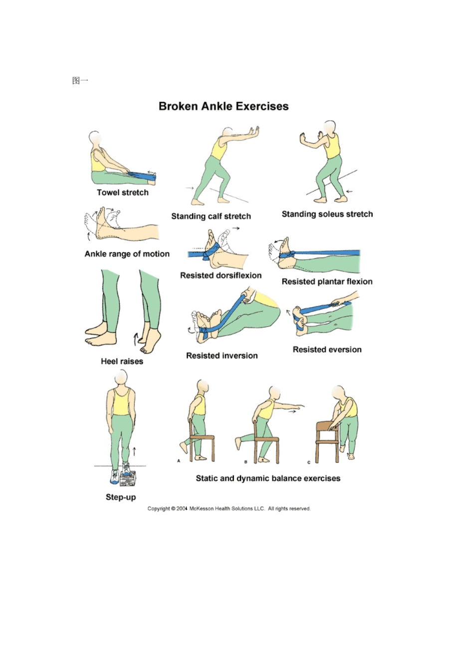 踝关节康复及力量训练_第1页