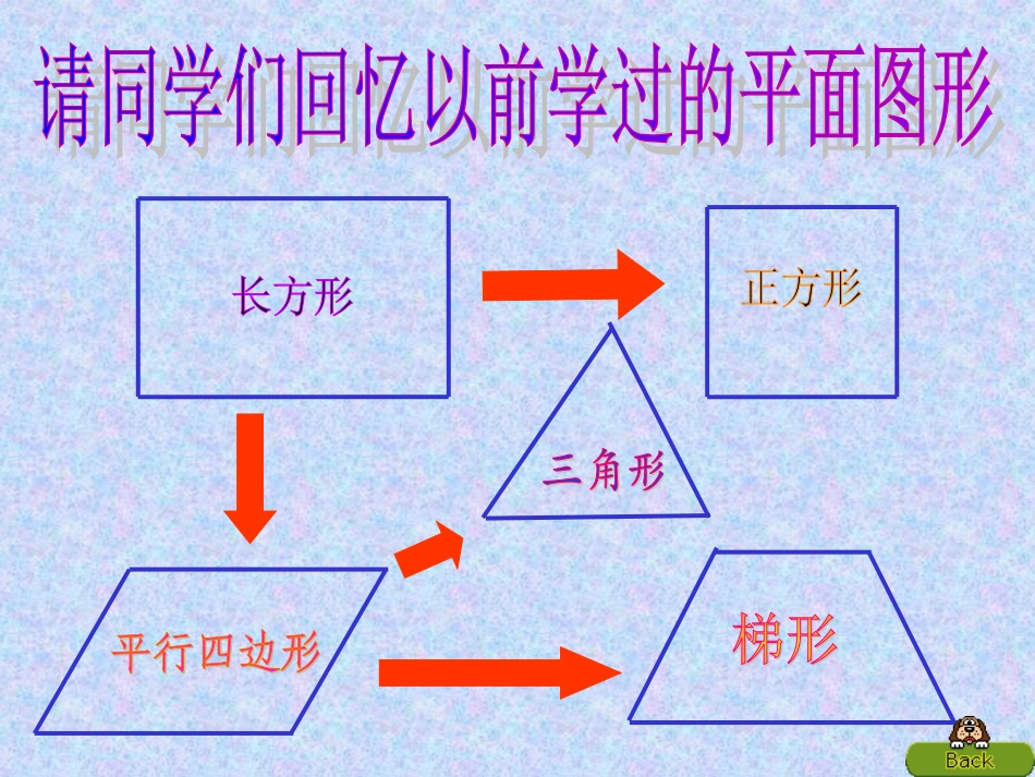 梯形的面积(2)课件_第2页