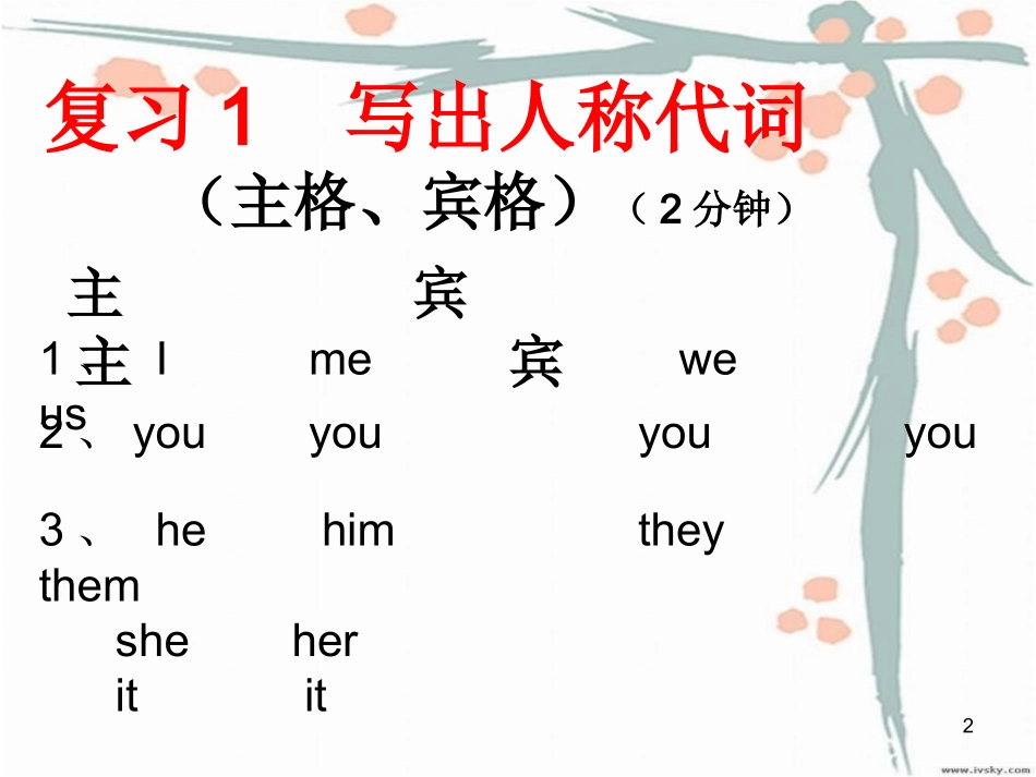 被动语态课件_第2页
