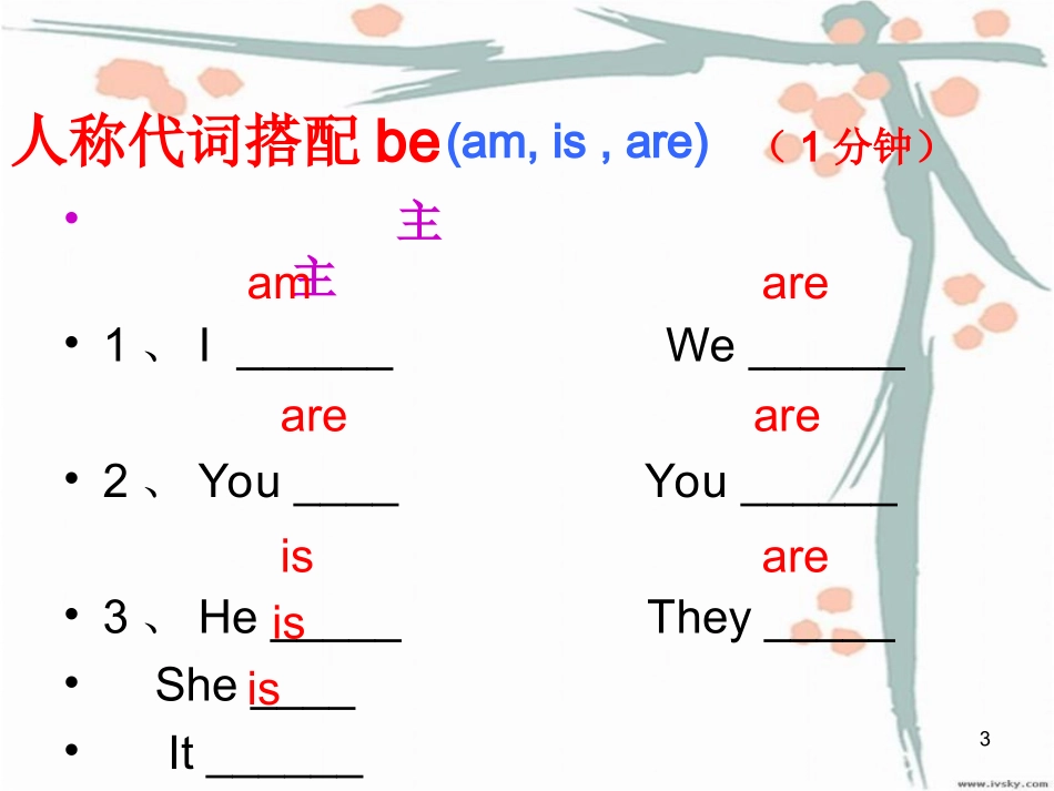 被动语态课件_第3页