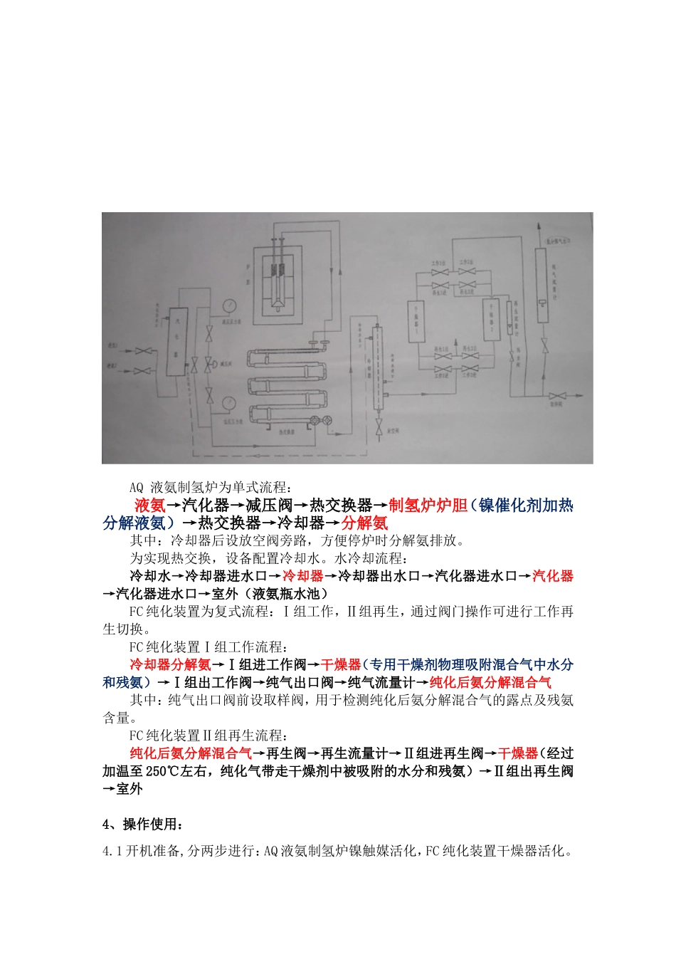 附录 氨分解炉操作手册_第2页