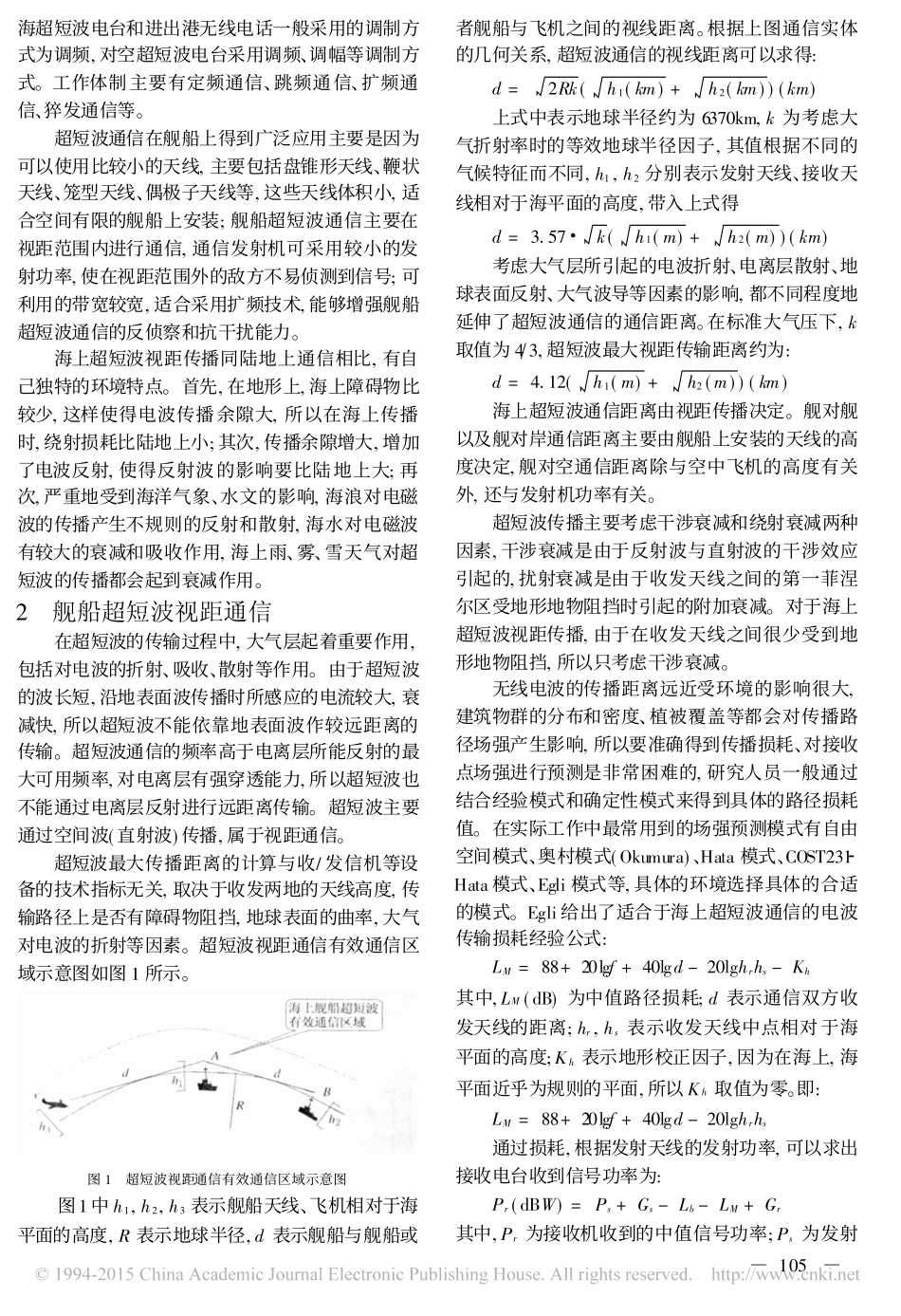 舰船超短波通信系统初探_第2页
