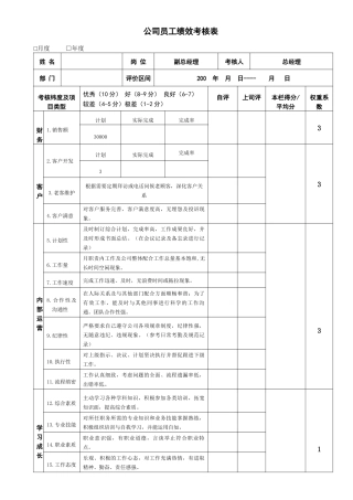 公司员工绩效考核表10(1)