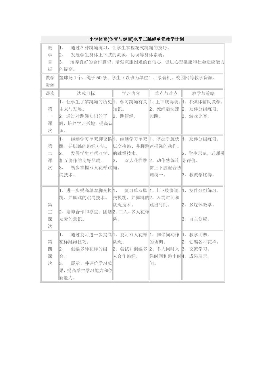 小学体育水平三跳绳单元教学计划_第1页