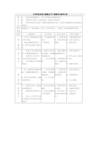 小学体育水平三跳绳单元教学计划