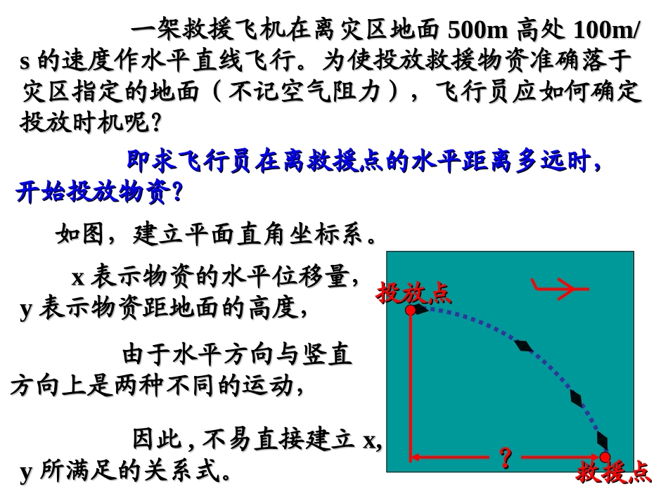 选修4-4第二讲_参数方程(曲线的参数方程)_第3页