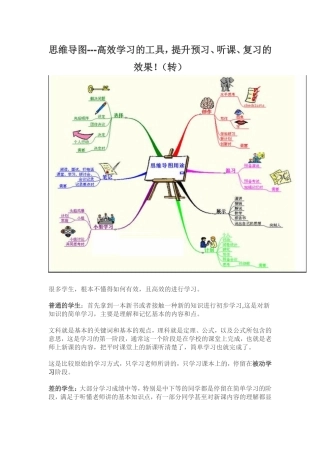 思维导图---高效学习的工具，提升预习、听课、复习的效果！（转）