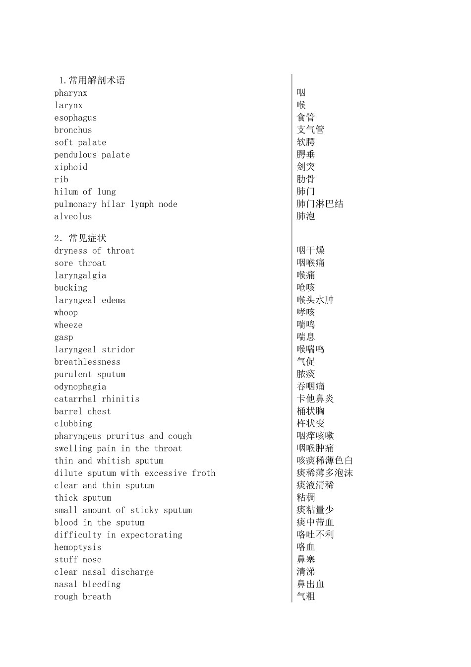 呼吸   单词_第1页