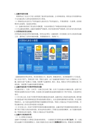 货币银行学考试题