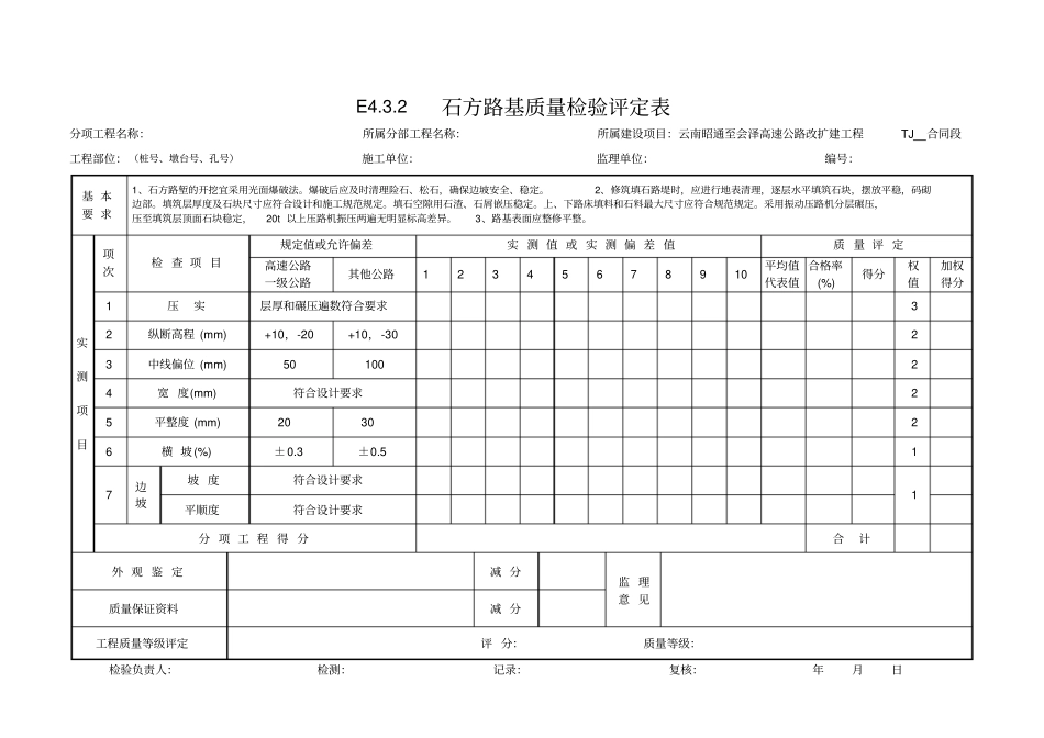 4路基土石方工程质量检验评定表剖析_第2页