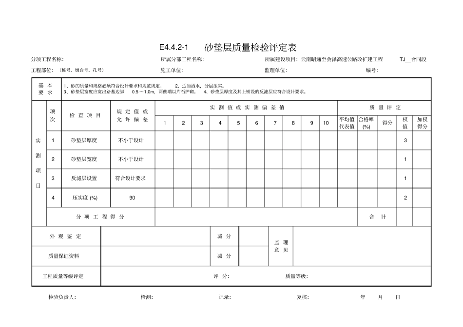 4路基土石方工程质量检验评定表剖析_第3页