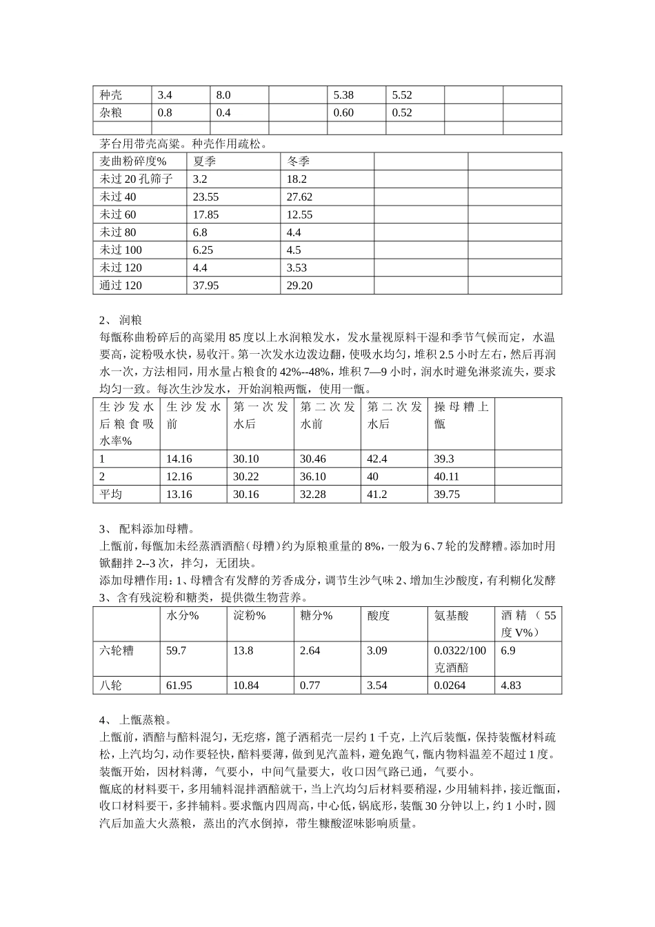 酱香白酒操作_第3页