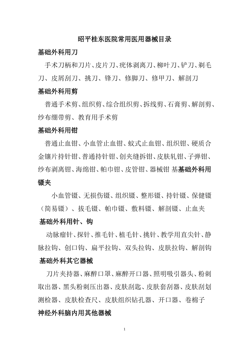 基础外科用刀_第1页