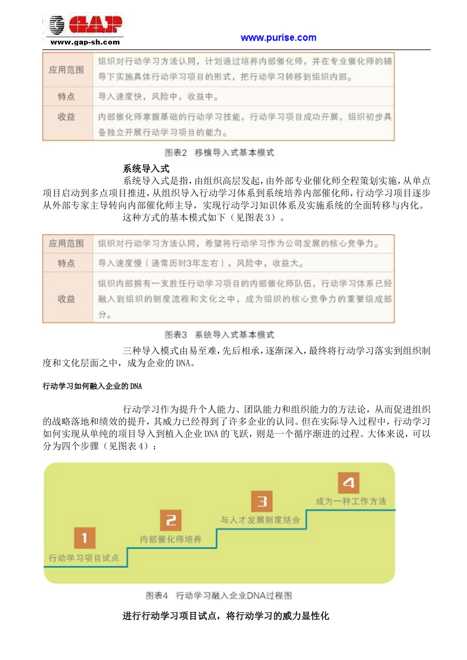 行动学习如何导入企业,如何成为企业的DNA_第2页