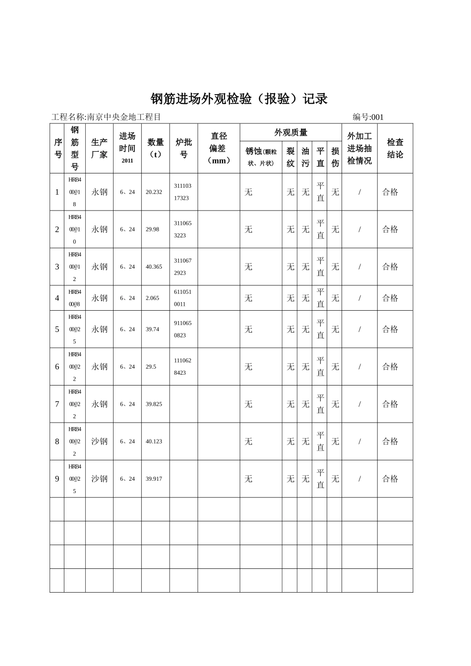 钢筋进场外观检验_第1页