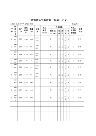 钢筋进场外观检验