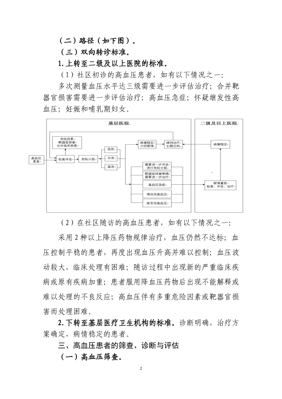 高血压分级诊疗服务技术方案_第2页