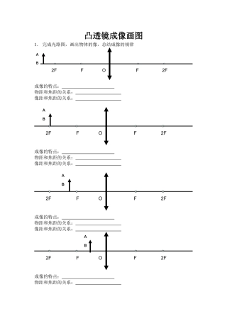 透镜成像画图