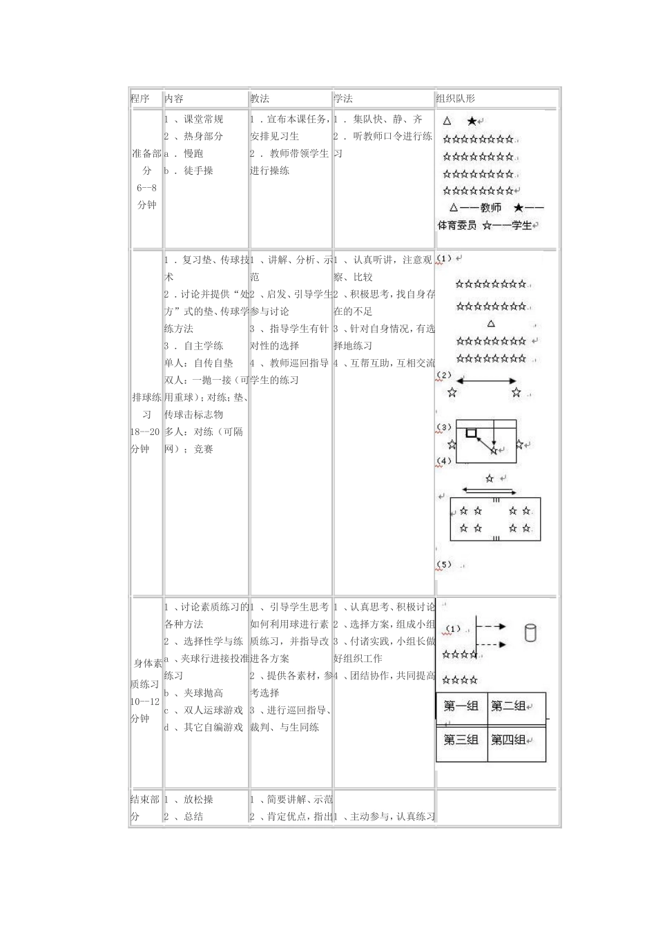 排球课例分析_第2页