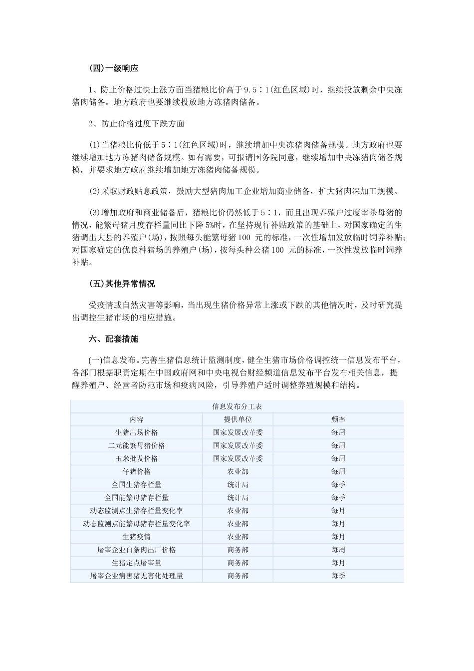 缓解生猪市场价格周期性波动调控预案(全文)_第3页