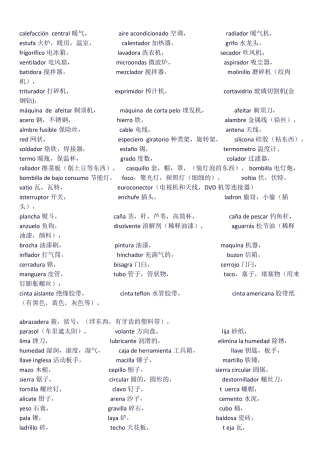 家具词汇西班牙语