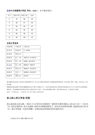 各阶段孕妇及胎儿的指标参考值