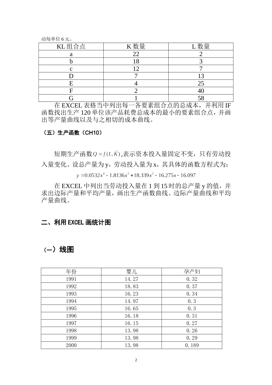 经济学综合实验上机考试题目_第2页